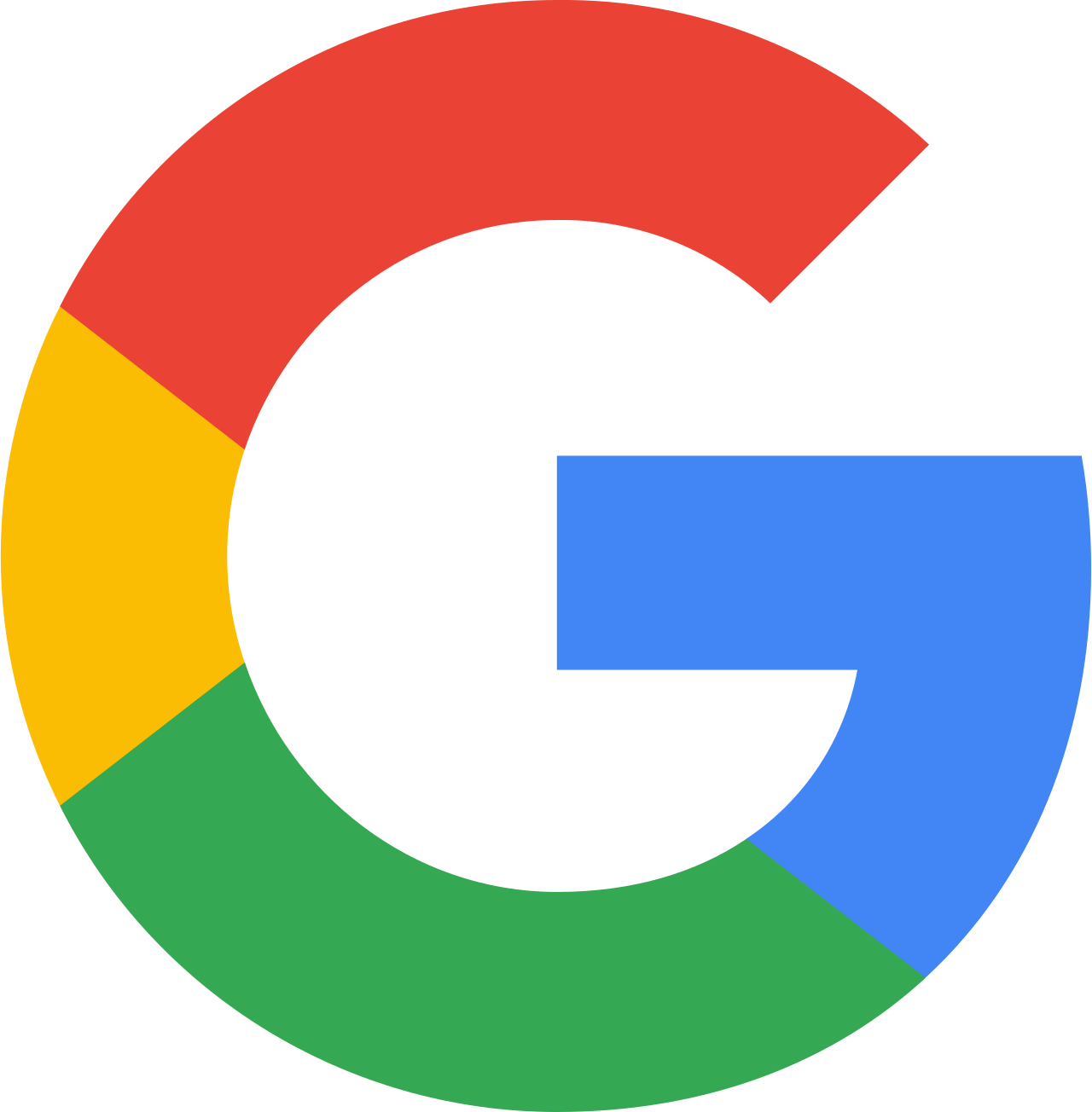 Sign up with Google
